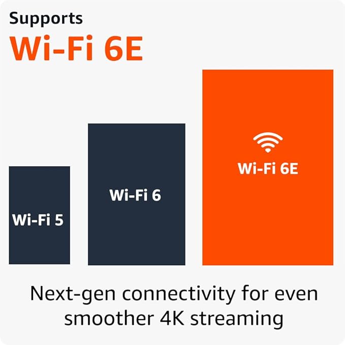 Fire TV Stick 4K Max (newest model), our most powerful 4K streaming stick with Wi-Fi 6E support, 16GB Storage, free and live tv