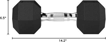 Basics Rubber Hex Dumbbell Hand Weight