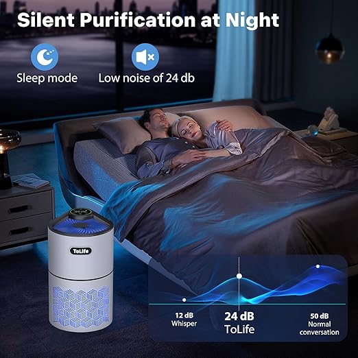 Tolife Air Purifiers for Home Large Room Up to1291 Ft² Air Quality Sensors HEPA Air Purifiers for Bedroom, Auto & Timing Function, Remove Smoke, Pet Hair, Allergies,Dust