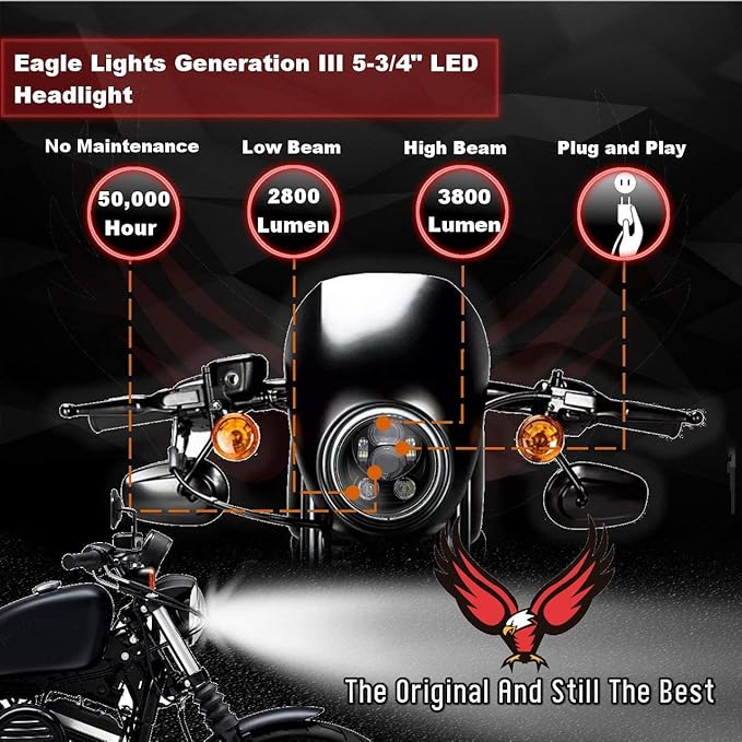 Eagle Lights LED Headlight Kit for Motorcycles, Fits 2015 to Current Scout 60, Scout Bobber