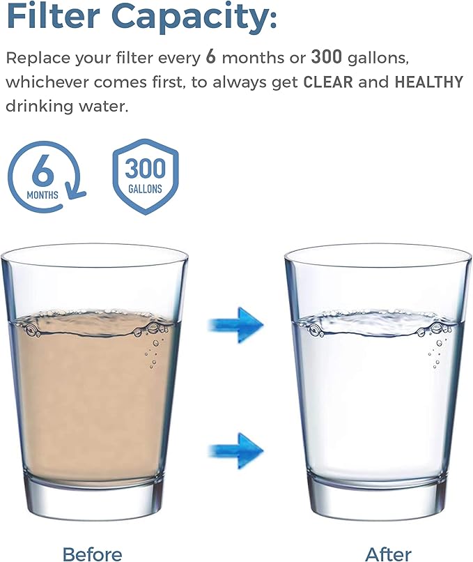 EDR3RXD1 Water Filter Replacement, Compatible with 4396841, Filter 3, 4396710, Kenmore 46-9083, 46-9030 Refrigerator Water Filter, 1 Pack