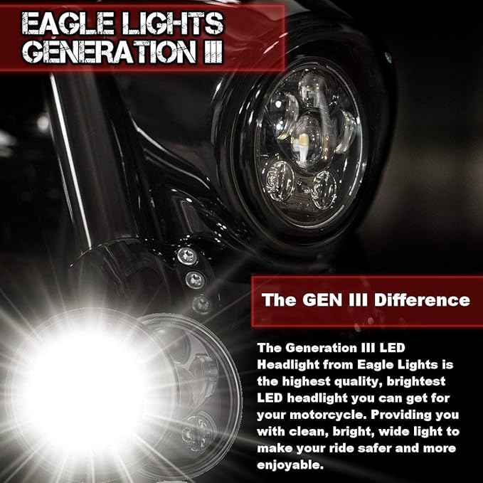 Eagle Lights LED Headlight Kit for Motorcycles, Fits 2015 to Current Scout 60, Scout Bobber