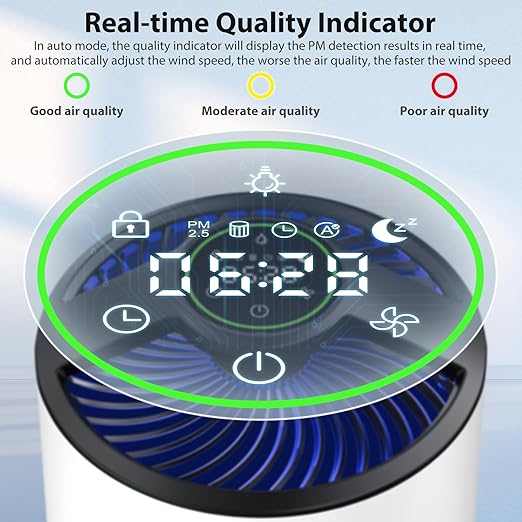 Tolife Air Purifiers for Home Large Room Up to1291 Ft² Air Quality Sensors HEPA Air Purifiers for Bedroom, Auto & Timing Function, Remove Smoke, Pet Hair, Allergies,Dust