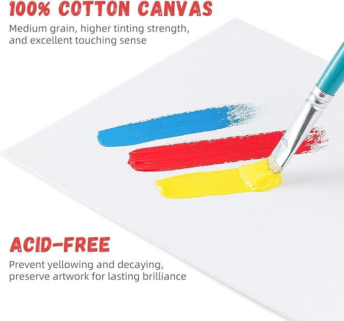 Simetufy 40 Pack Canvas Boards for Painting 8x10In Cotton Canvas Panels for Oil, Acrylic, Gouache & Watercolor Painting