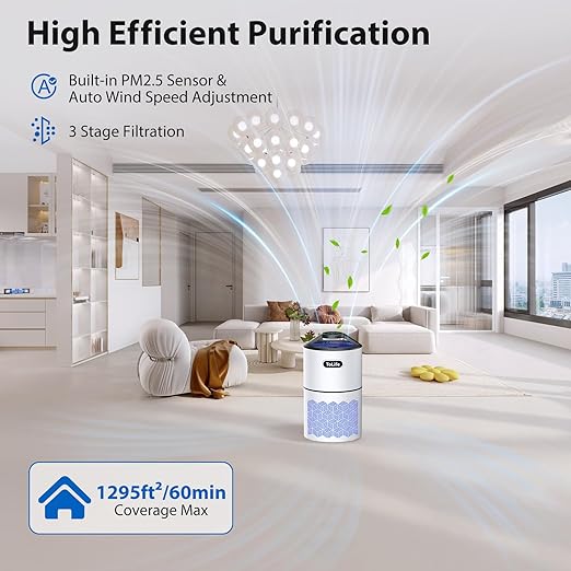 Tolife Air Purifiers for Home Large Room Up to1291 Ft² Air Quality Sensors HEPA Air Purifiers for Bedroom, Auto & Timing Function, Remove Smoke, Pet Hair, Allergies,Dust